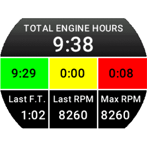 Omnia RPM